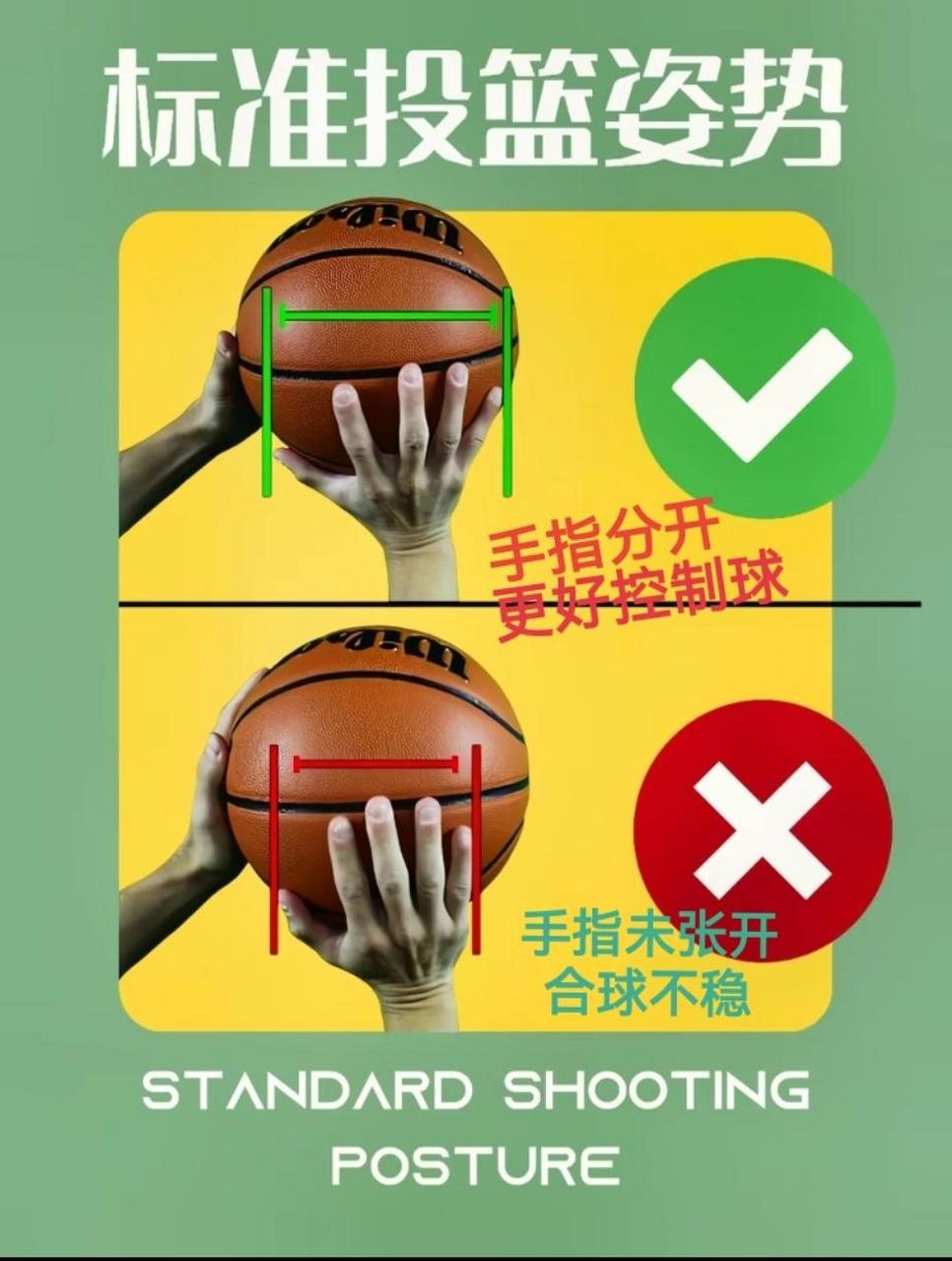 为什么现代篮球训练趋势强调技术与体能结合_1